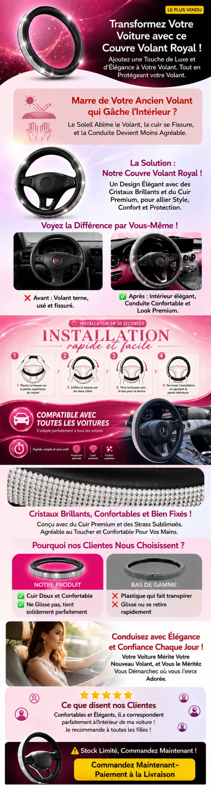 Détails du produit